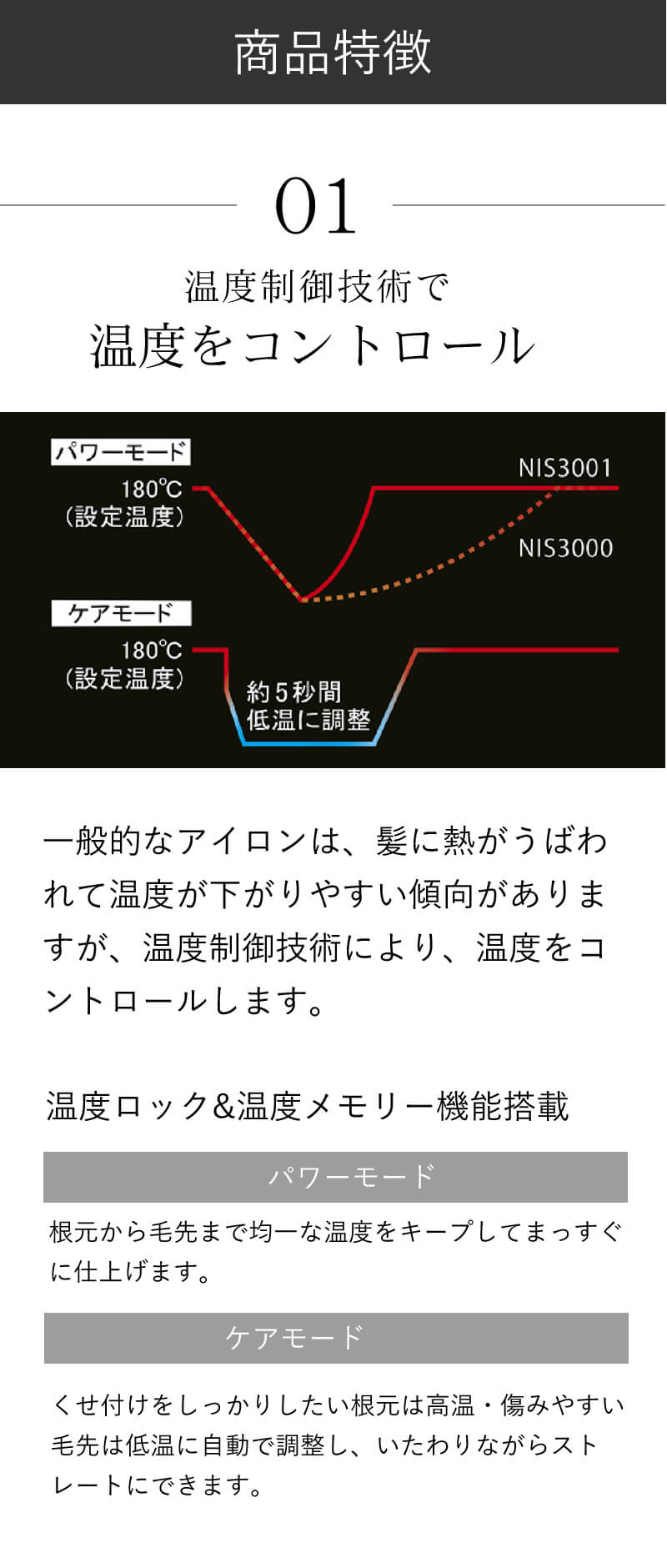 Nobby by TESCOM ノビーバイテスコム NIS3001