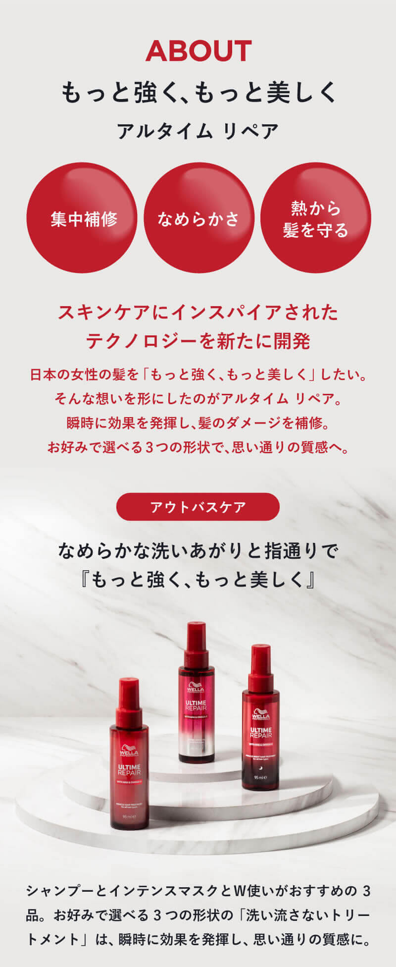 WELLA �E�G�� �A���^�C�����y�A