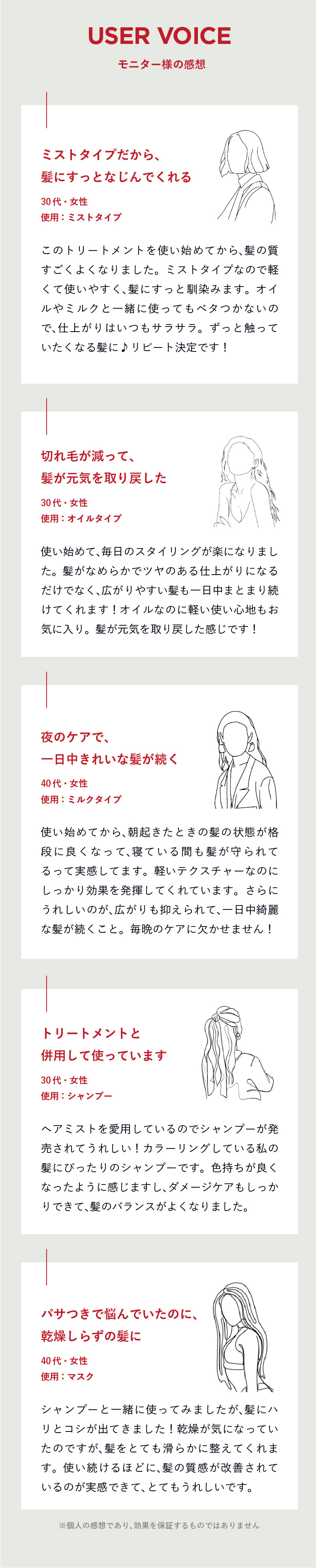 WELLA ウエラ アルタイムリペア