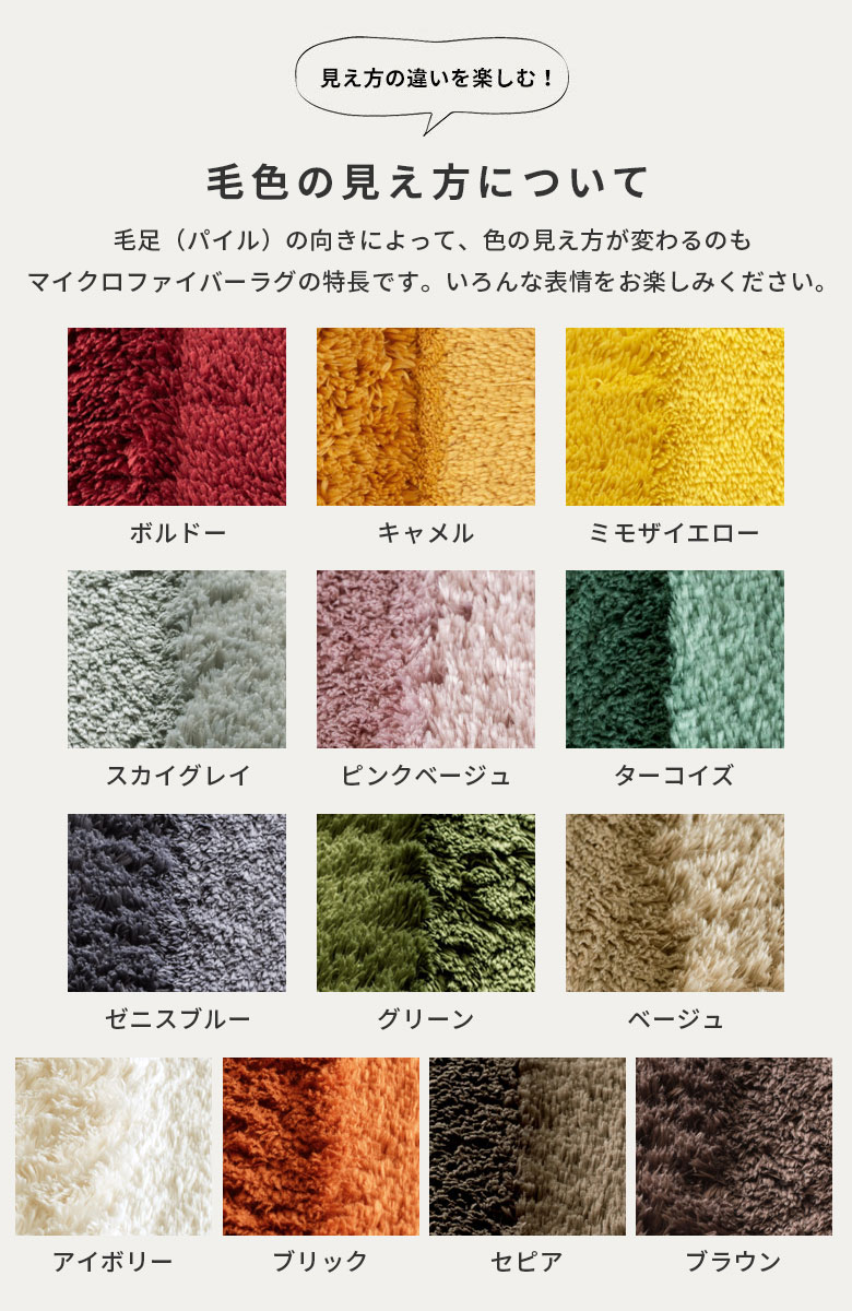 �ѐF�̌������ɂ���