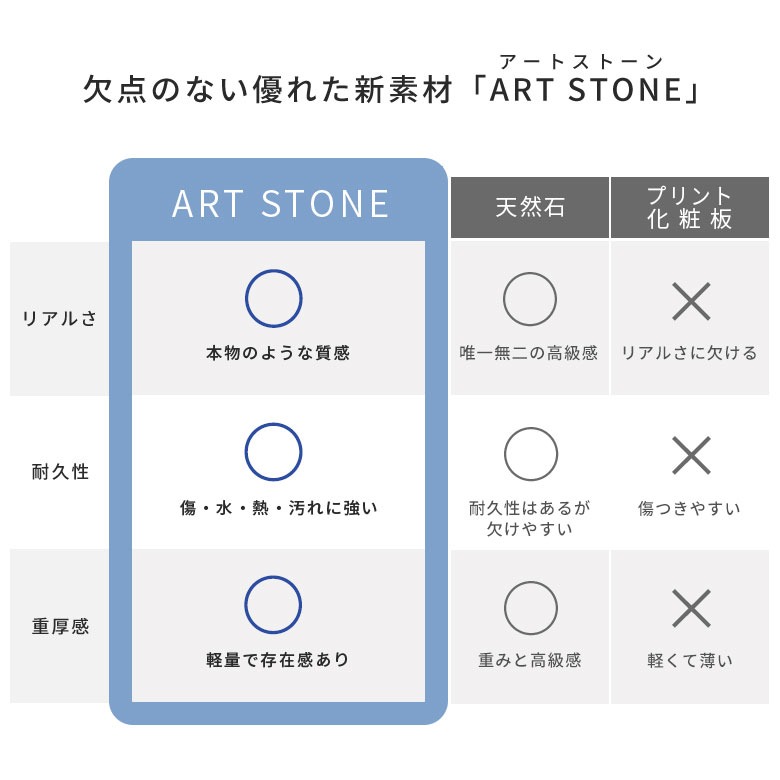 ART STONE̖