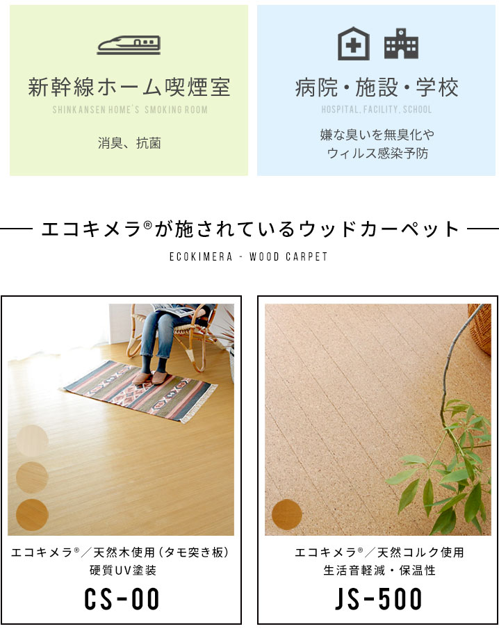 SASB܂܂ȏꏊŁAĂGRL