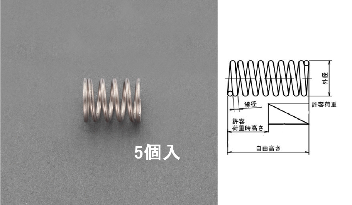エスコ ESCO 5.0x0.26/ 19.0mm 押しスプリング ステンレス/5本 EA952SF-71
