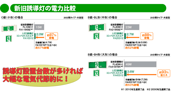 �U�����܂�킩��K�C�h