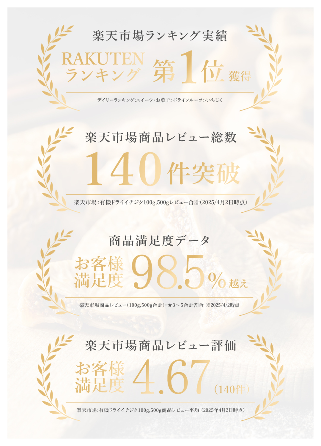 有機栽培 オーガニック いちじく