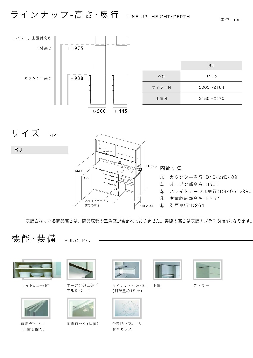 �p���E�i �L�b�`�����[ RU series