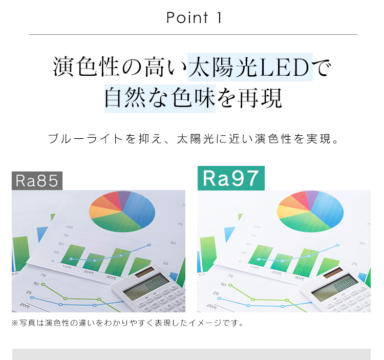 LEDデスクライト 701クランプタイプ ホワイト LDL-71CLK-W LEDデスクライト 照明[B] [安心延長保証対象]