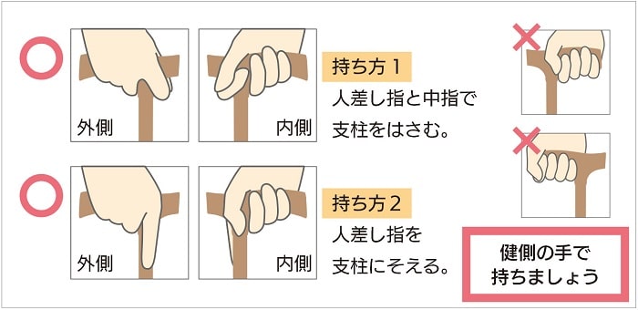 ��̈����