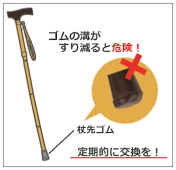 ��̊e���_��