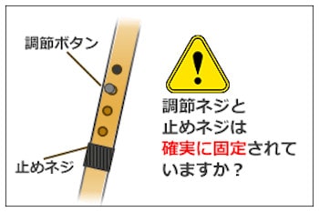 ��̊e���_��