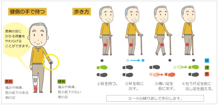 ���������������