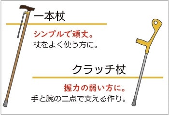 ���̑��̏�