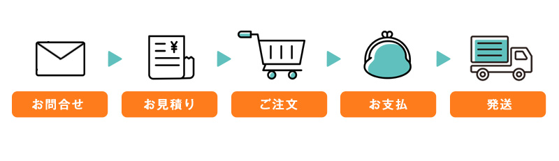 �@�l����4