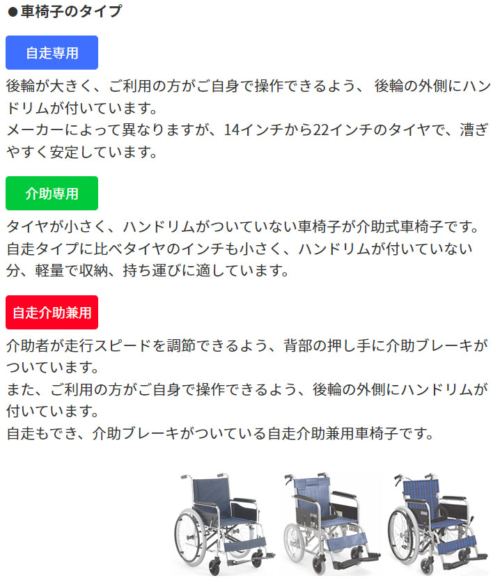 �Ԉ֎q�̃^�C�v