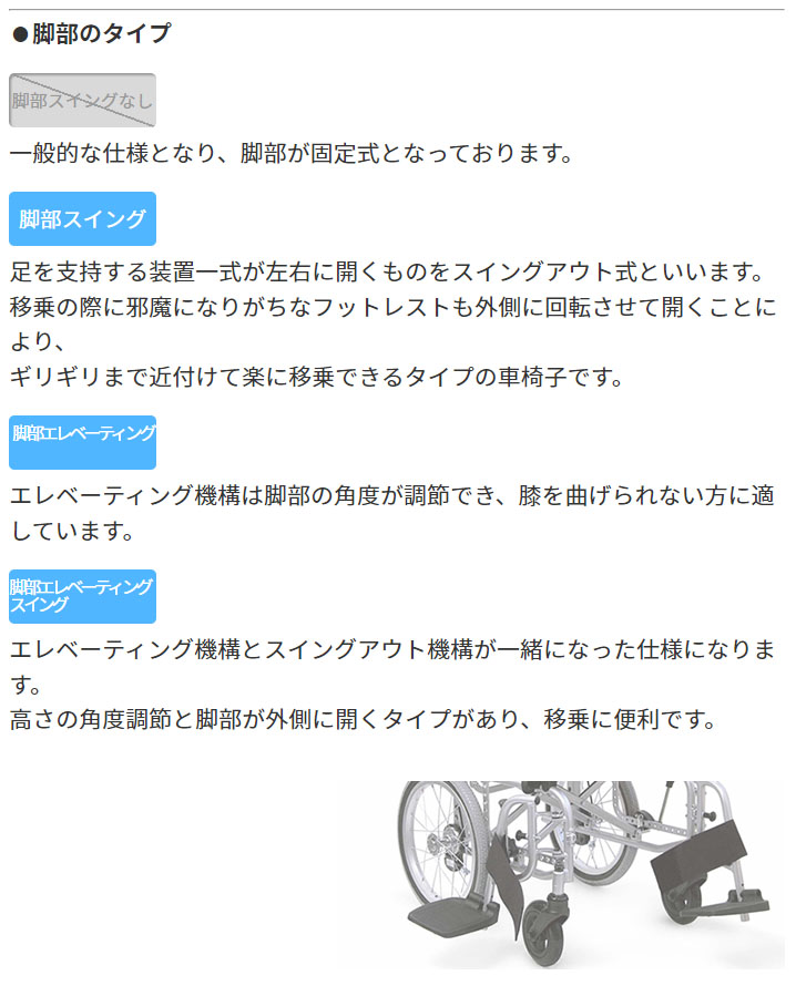 �Ԉ֎q�̋r���̃^�C�v