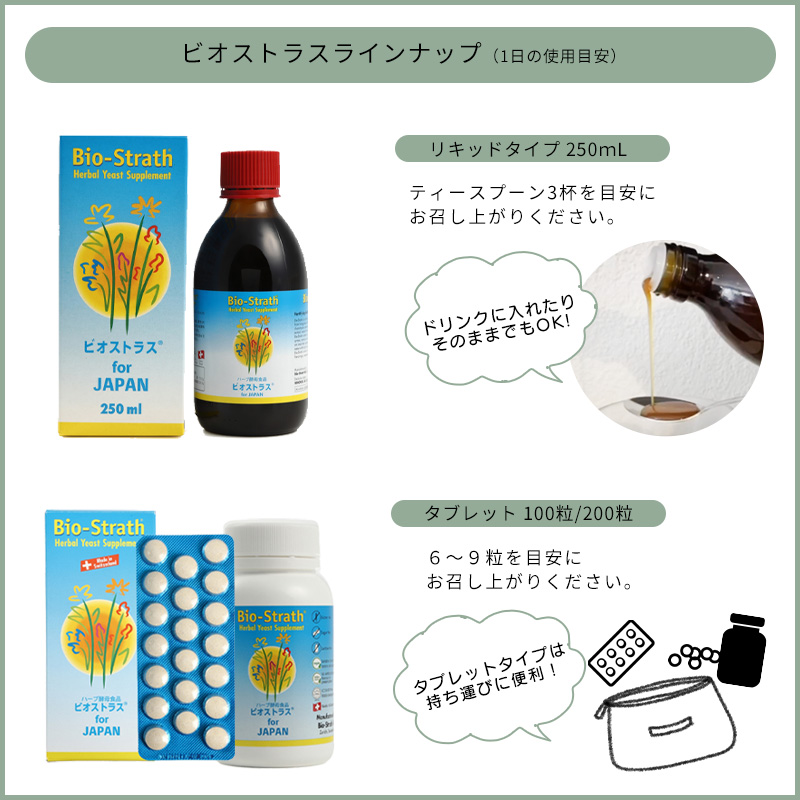 ビオストラスラインナップ(1日の使用目安)