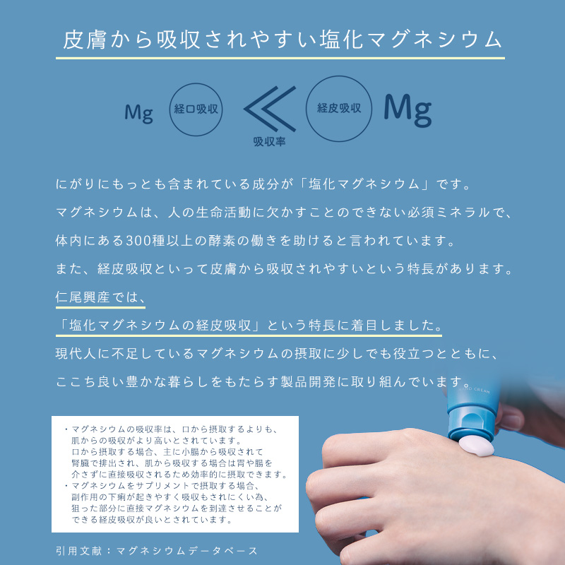 皮膚から吸収されやすい塩化マグネシウム