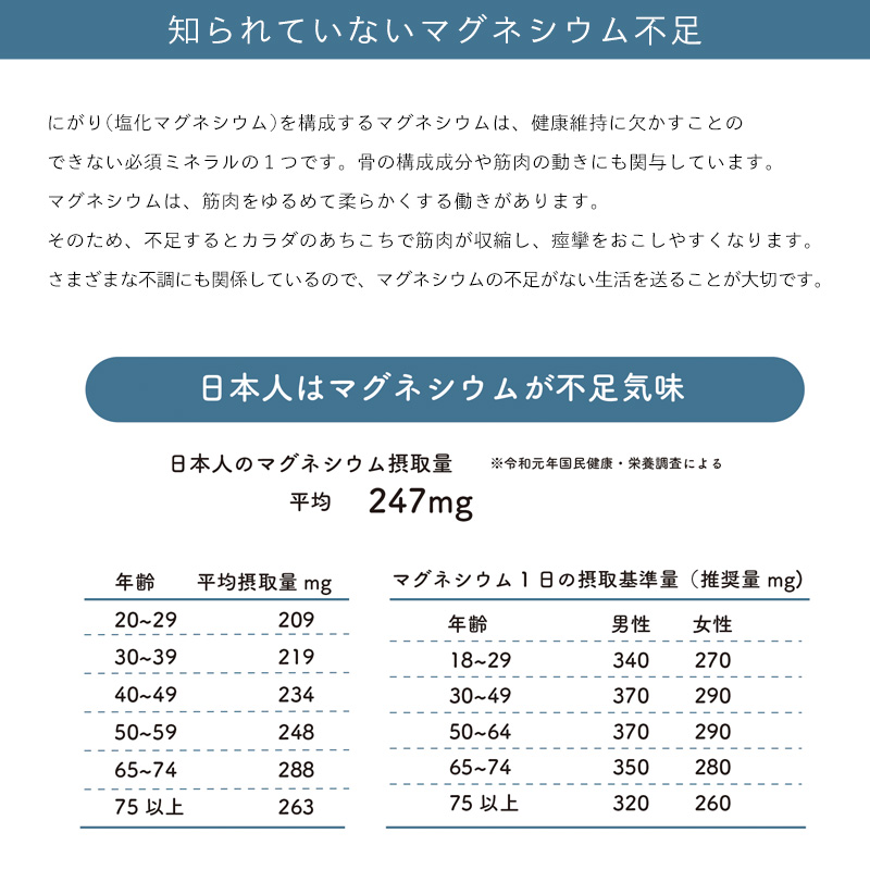 知られていないマグネシウム不足