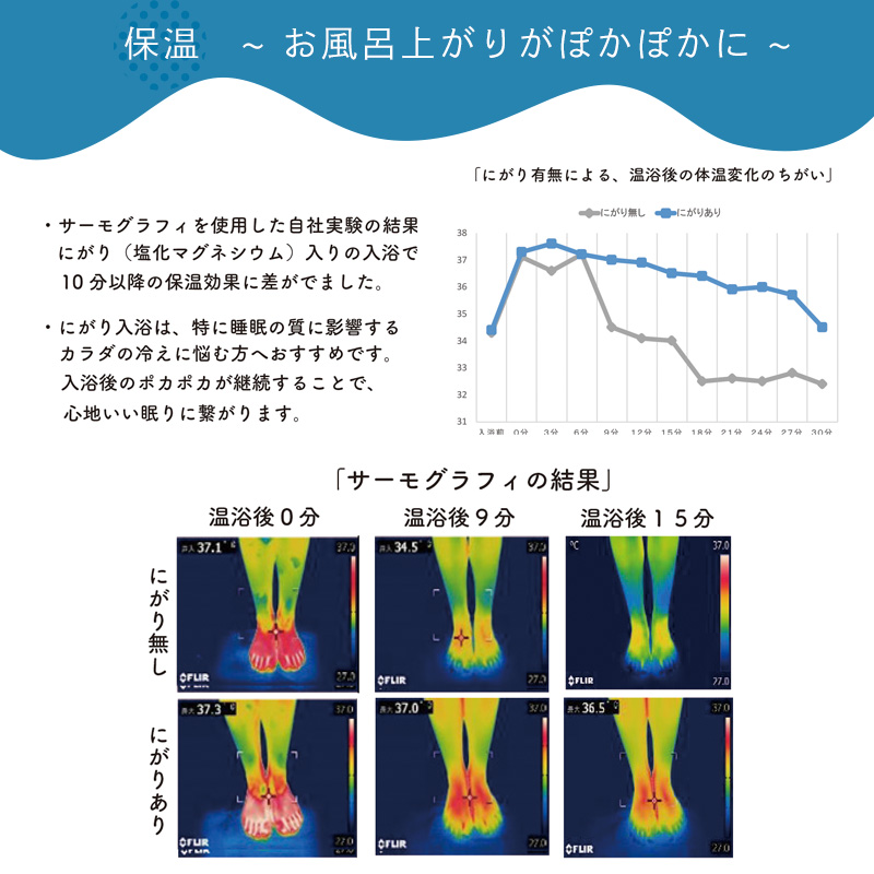 �����C�オ�肪�ۂ��ۂ���