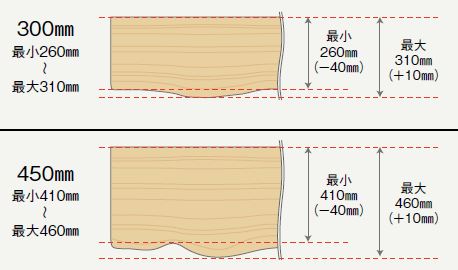 �I�~�~�t���I����24mm�j���[�W�[�p�C��