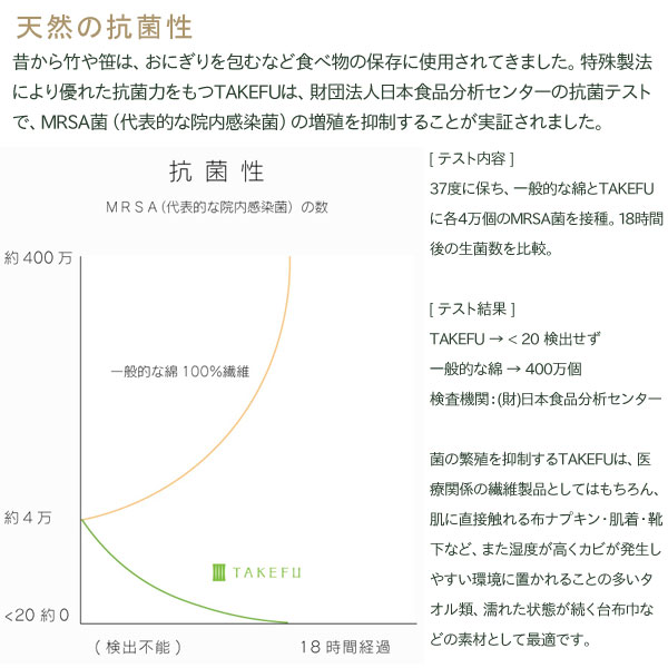 ̂|͐Hו̕ۑɎgpĂ܂B