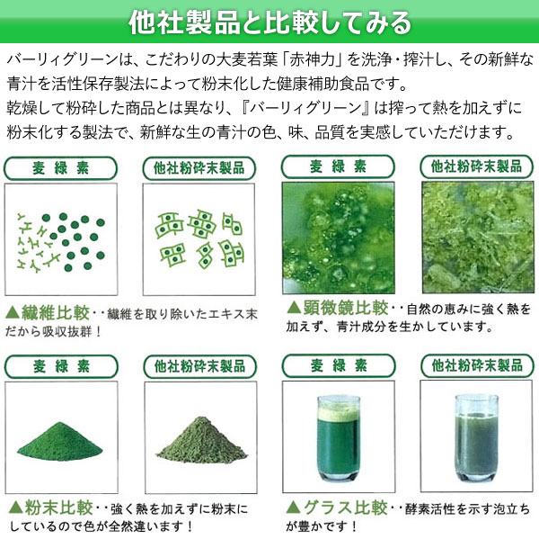 ���А��i�Ɣ�r���Ă݂�