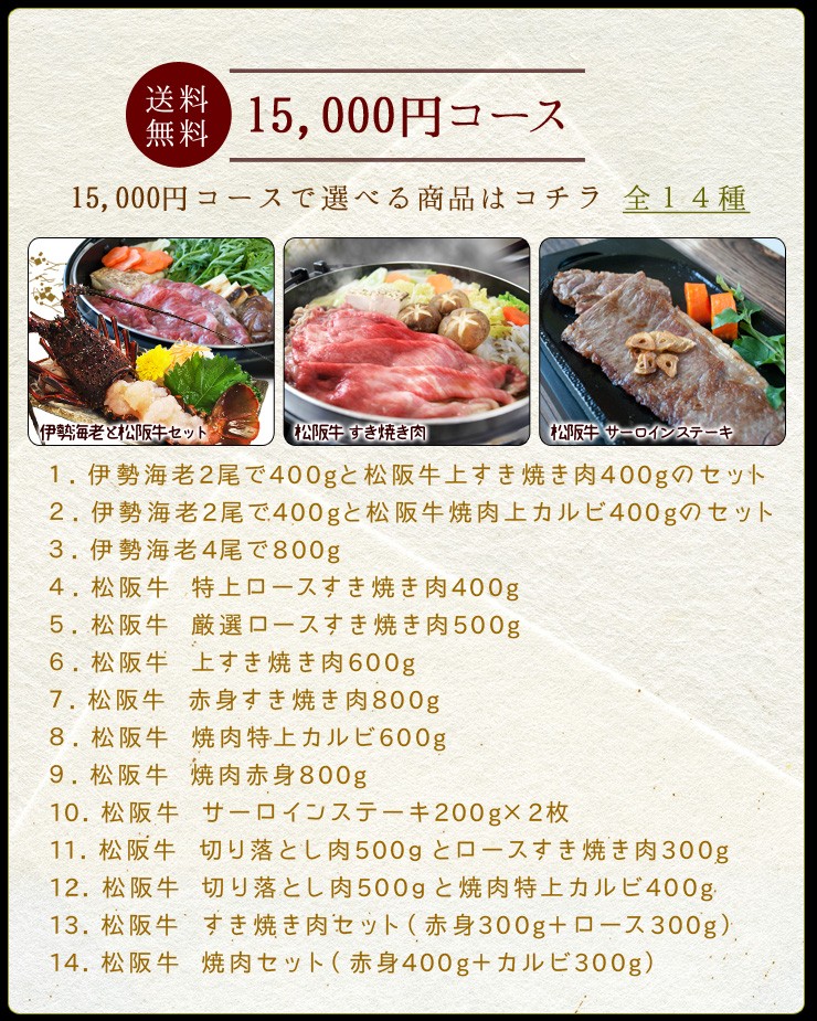 15,000�~�R�[�X