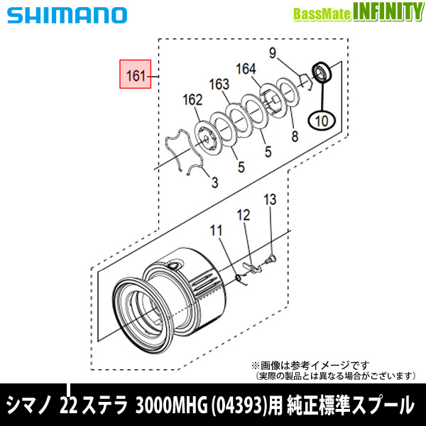 ■掲載在庫と発送納期について掲載の在庫状況につきましては、当社及び取引先の在庫状態を元に反映を致しております。ご注文タイミングにより当社在庫又はお取り寄せでの御対応となります。万一在庫欠品の場合は、メ