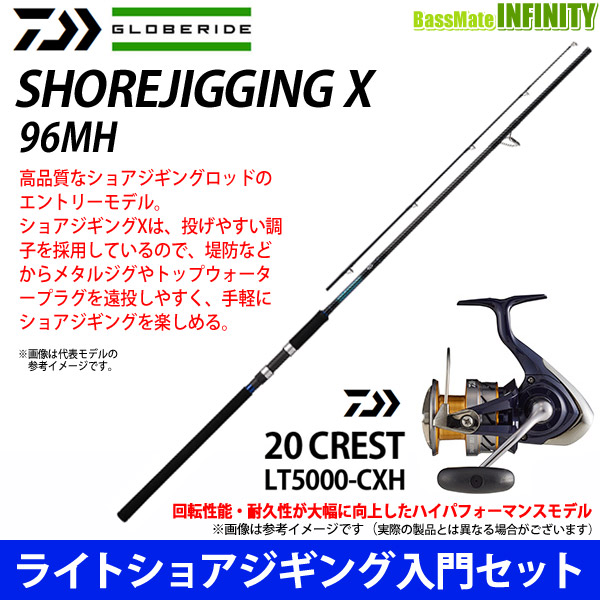 ■掲載在庫と発送納期について掲載の在庫状況につきましては、当社及び取引先の在庫状態を元に反映を致しております。ご注文タイミングにより当社在庫又はお取り寄せでの御対応となります。万一在庫欠品の場合は、メ