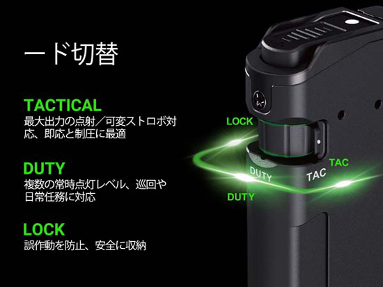 NEXTORCH TA30D MAX