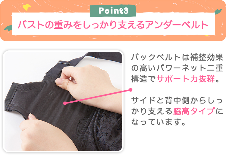 Point3FoXg̏d݂xA_[xg