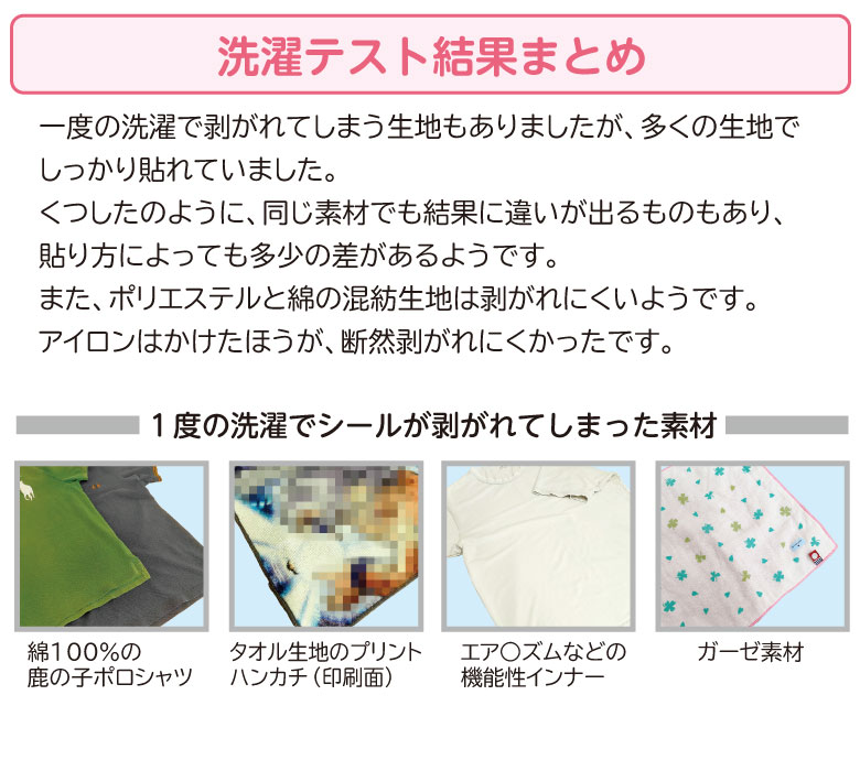 �z�ɂ��\��邨���O�V�[��_�e�X�g4