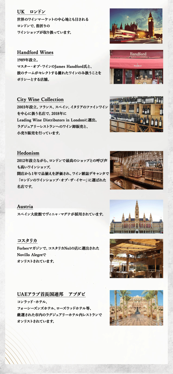 リスト