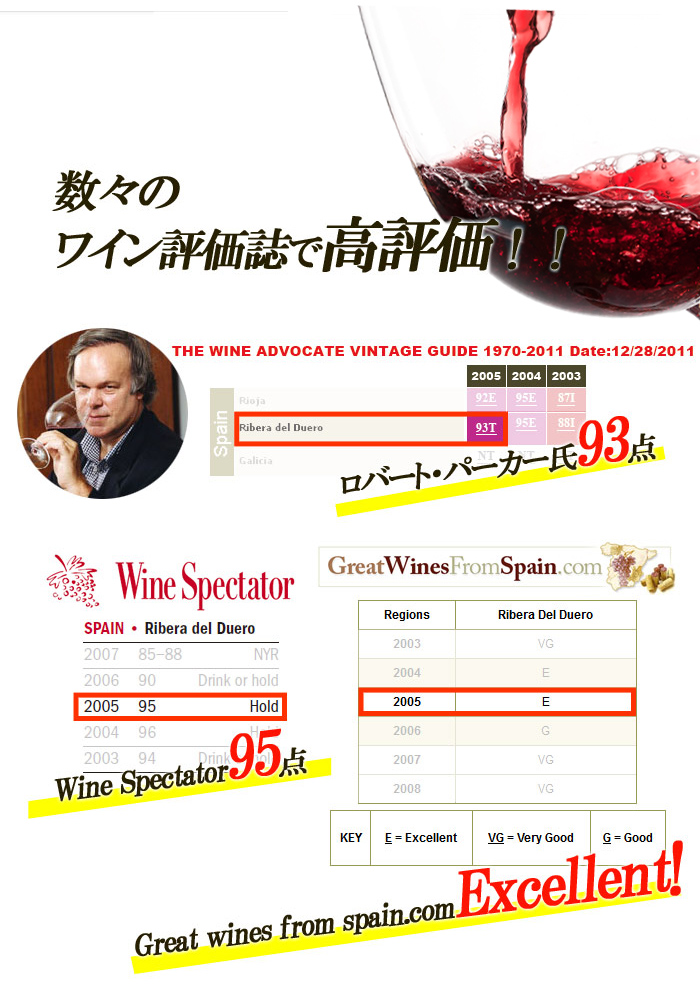 数々のワイン評価しで高評価