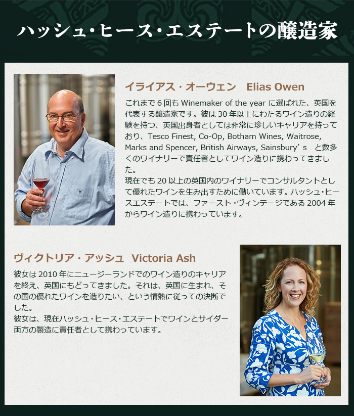 �n�b�V���E�q�[�X�E�G�X�e�[�g�̏�����