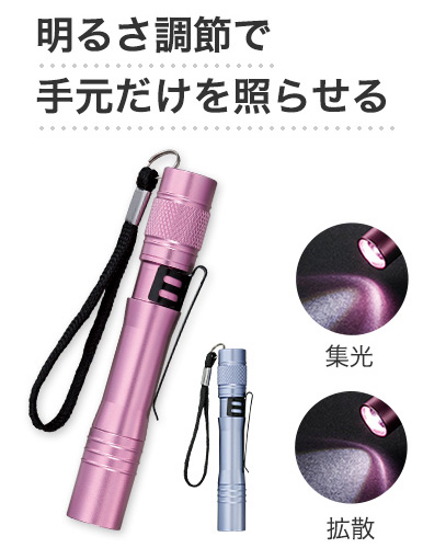 ���邳�������ł����΃��C�g (�R���p�N�g)