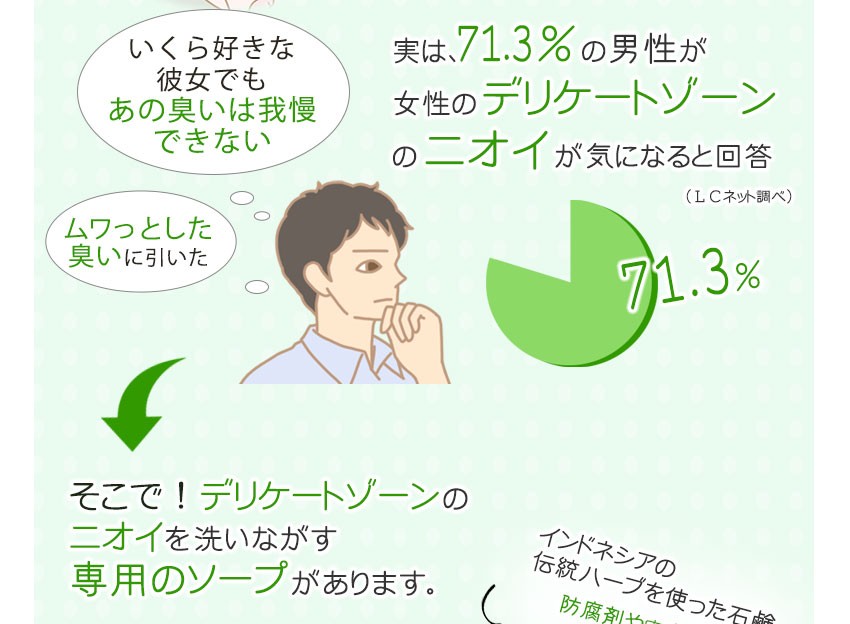 デリケートゾーンケア特集 お店のカテゴリ ラブコスメネットショッピング 通販はau Pay マーケット デリケートゾーンケア特集 お店のカテゴリ ラブコスメネットショッピング 通販はau Pay マーケット