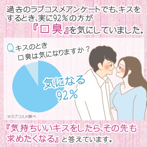 キス前のケア特集 お店のカテゴリ ラブコスメネットショッピング 通販はau Pay マーケット キス前のケア特集 お店のカテゴリ ラブコスメネットショッピング 通販はau Pay マーケット