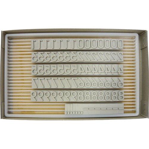 【商品番号】6706335【商品番号】6706335山崎産業 K522テクノマーク 活字YC-4(数字セット)8192194エクステリア》標識・道路用品JANコード：4589661820272