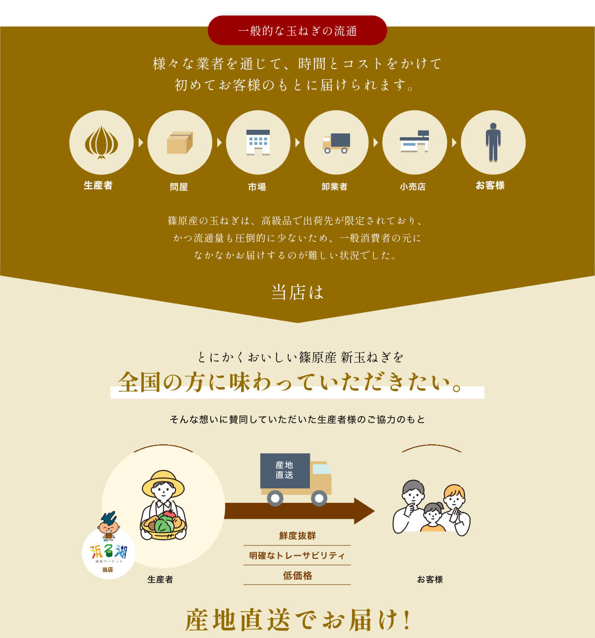  �l���Y�V�ʂ˂�