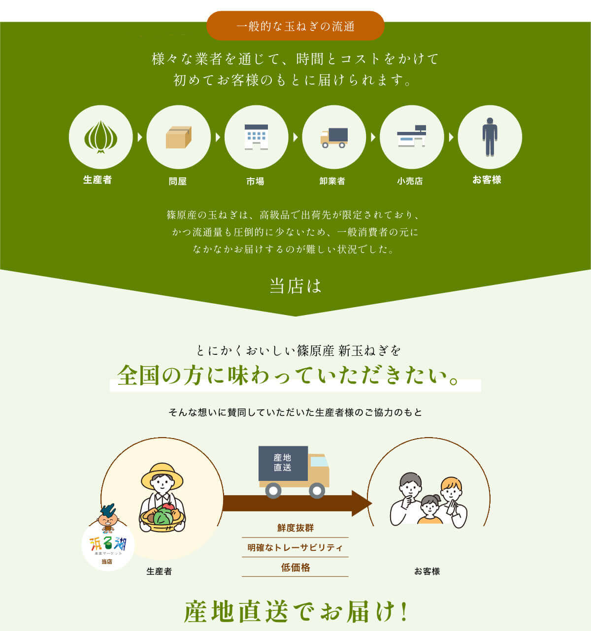  �l���Y���ʂ˂�