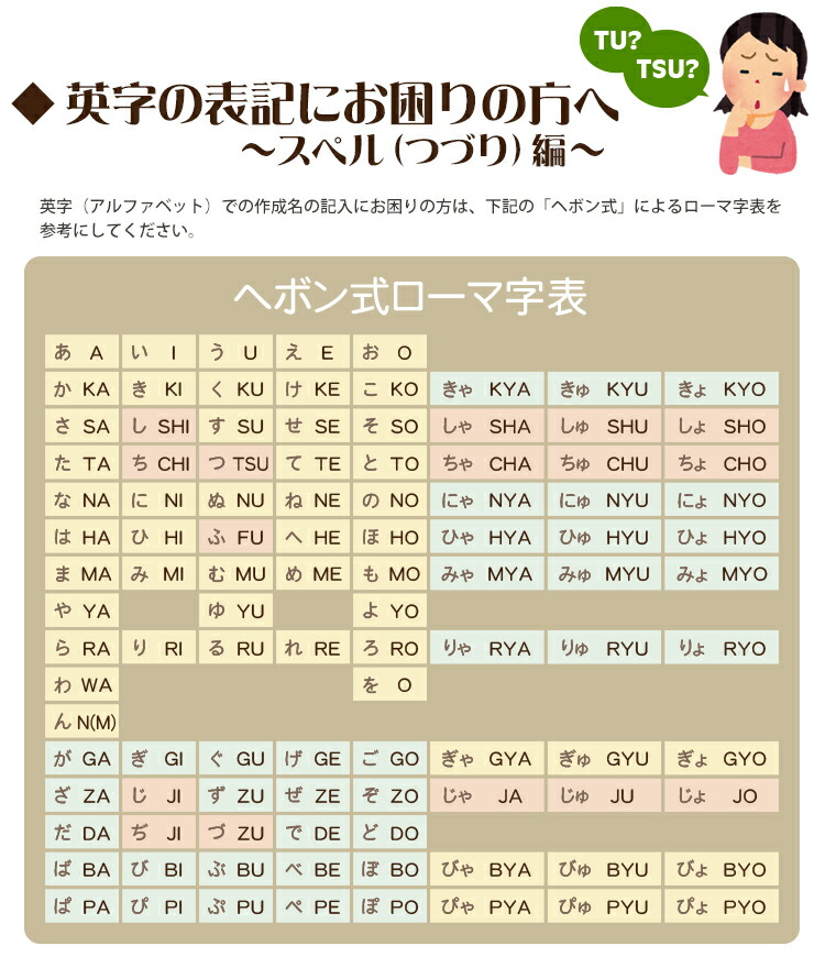 �p���̕\�L_�w�{�������[�}���\