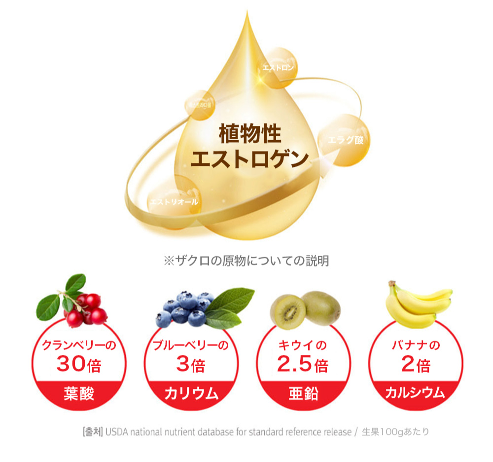 dショッピング |高麗人参ザクロゼリー 20gx10包 高麗人参 紅参