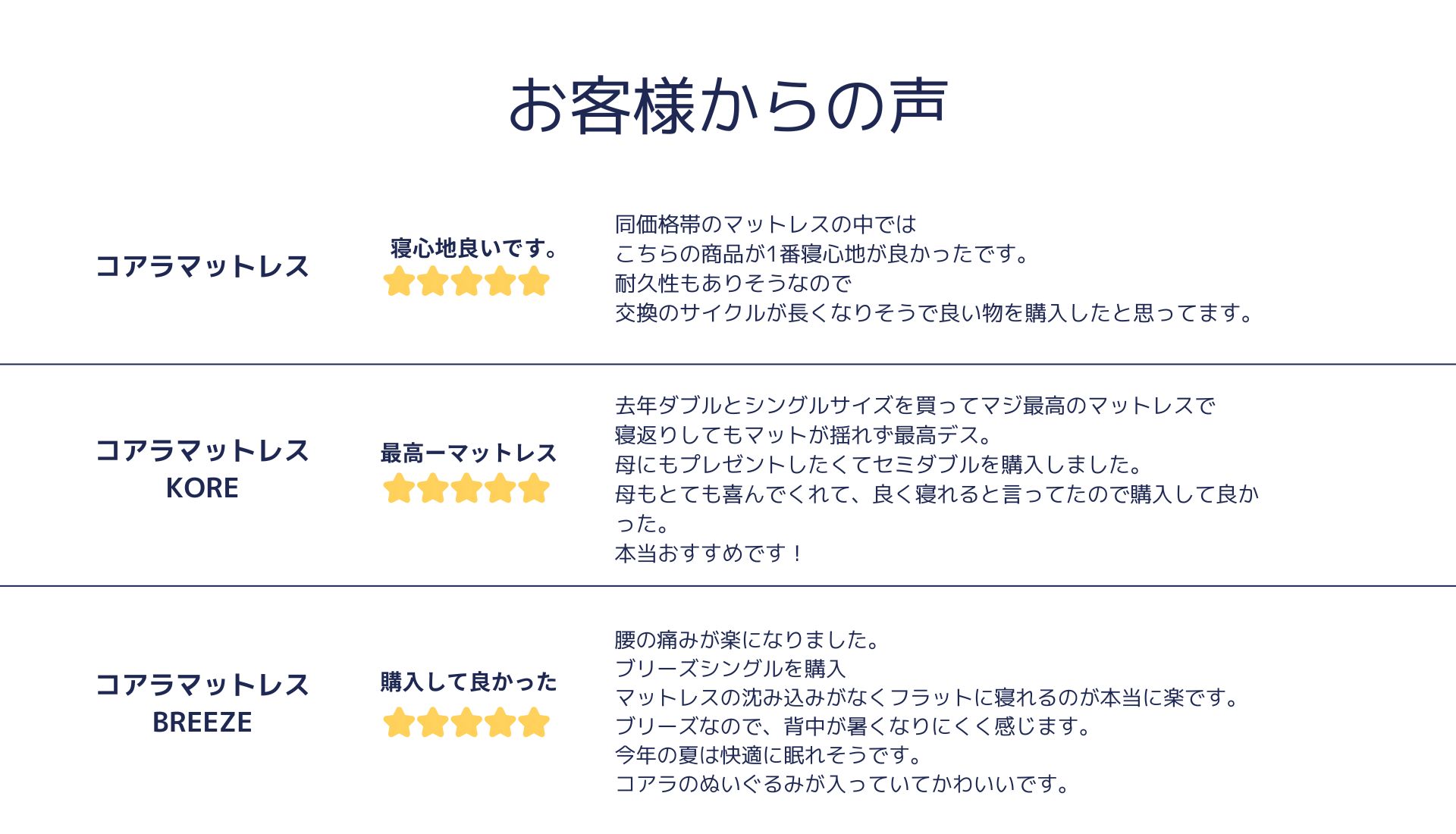 ���[�U�[���r���[