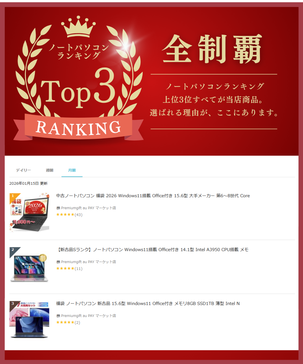 月間ノートパソコンランキング 上位3位を当店商品が独占