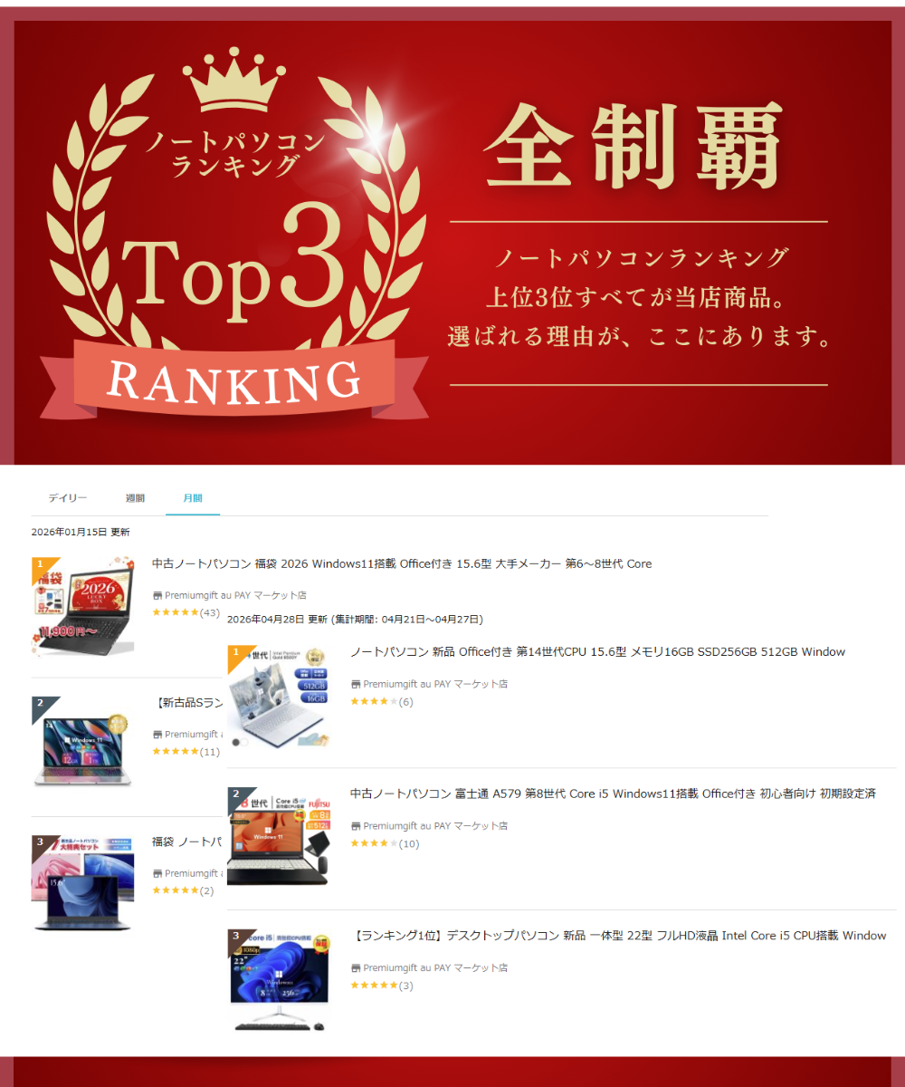 実績