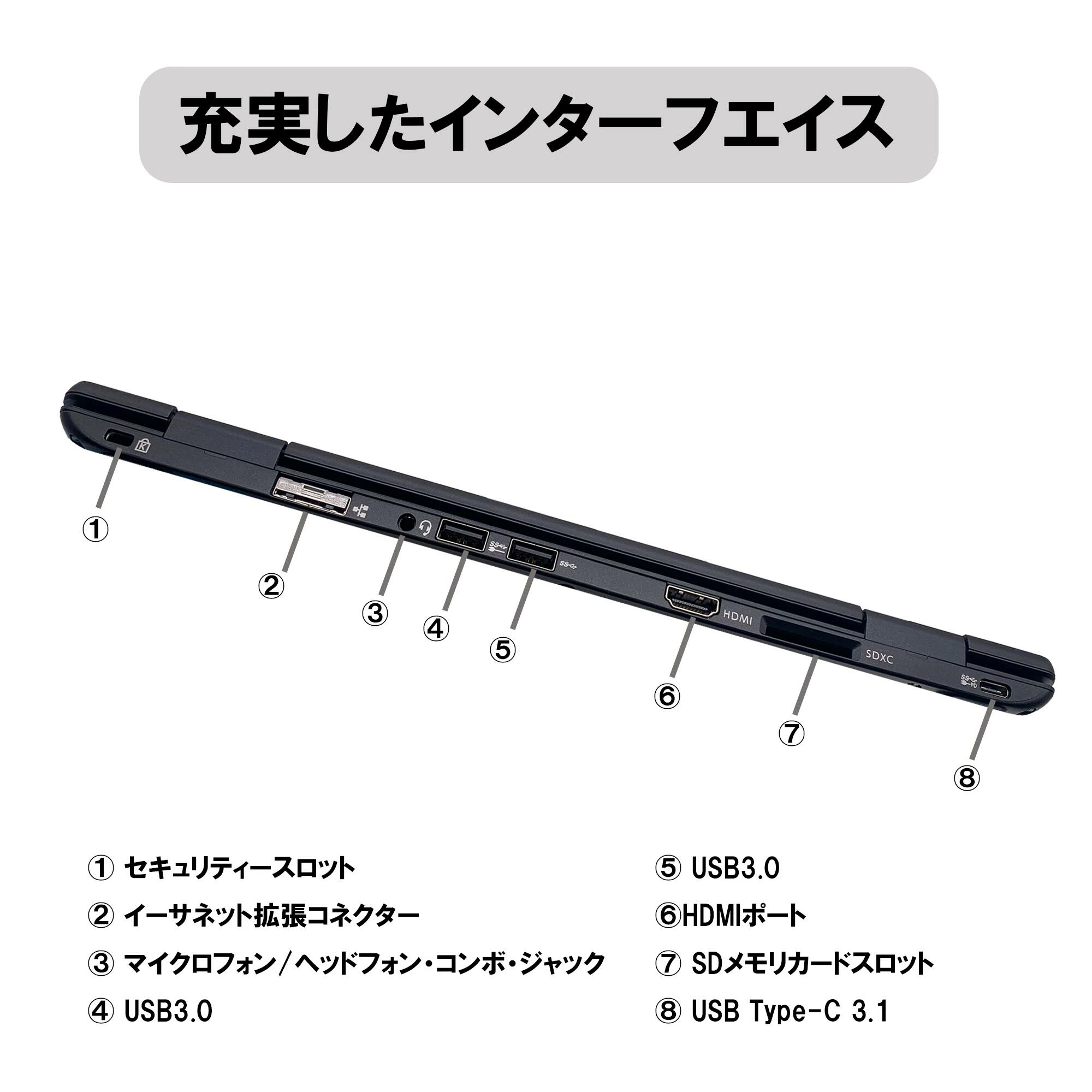 ヤマダモール | 中古ノートパソコン 本体 NEC VKT12vk Office付き