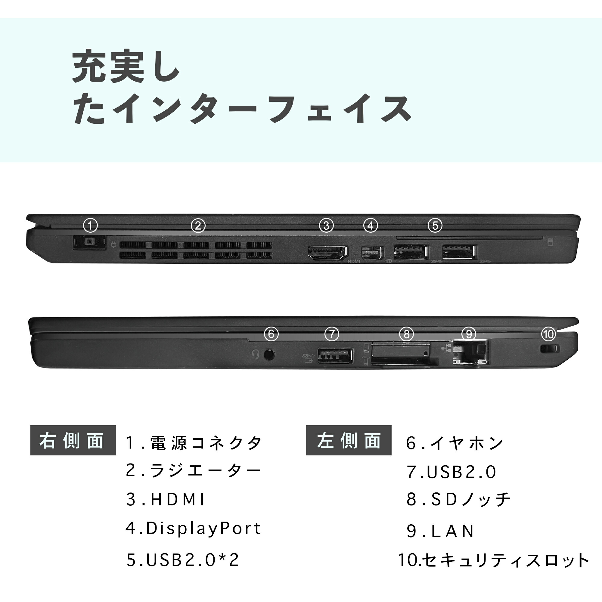 ヤマダモール | 中古ノートパソコン Office付き Windows11 レノボ X260 