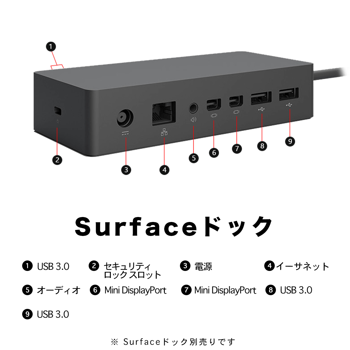 ヤマダモール | Microsoft Surface pro7 中古 タブレットPC パソコン
