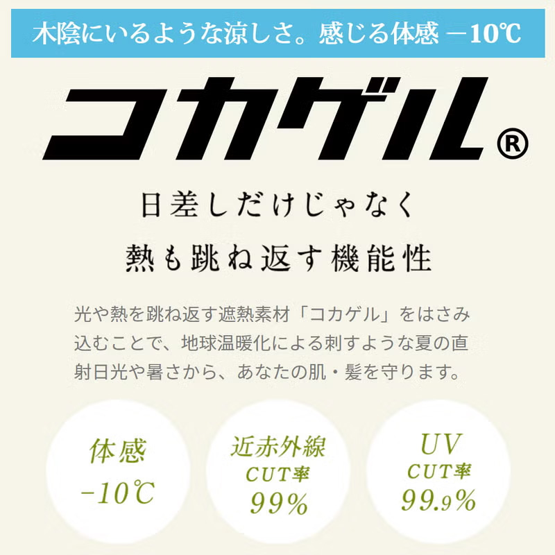 商品名